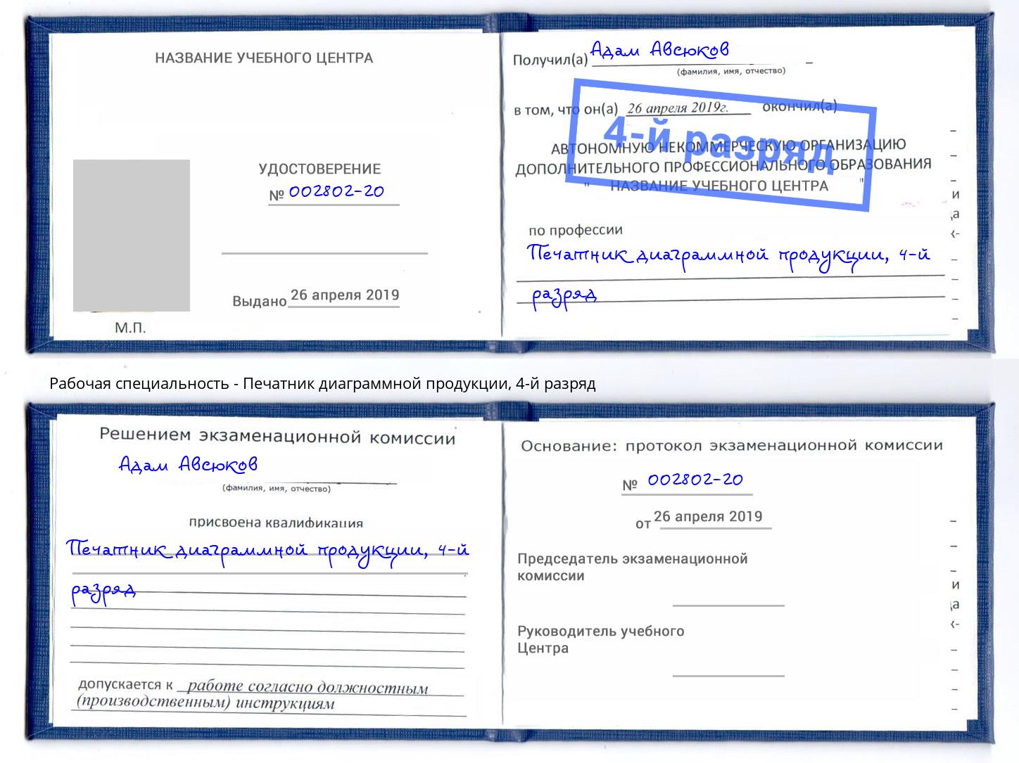 корочка 4-й разряд Печатник диаграммной продукции Армавир